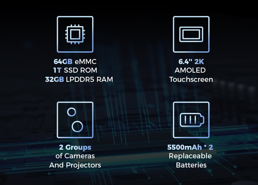 Powerful Hardware
