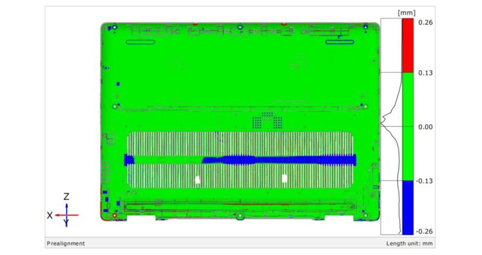 surface flatness analysis