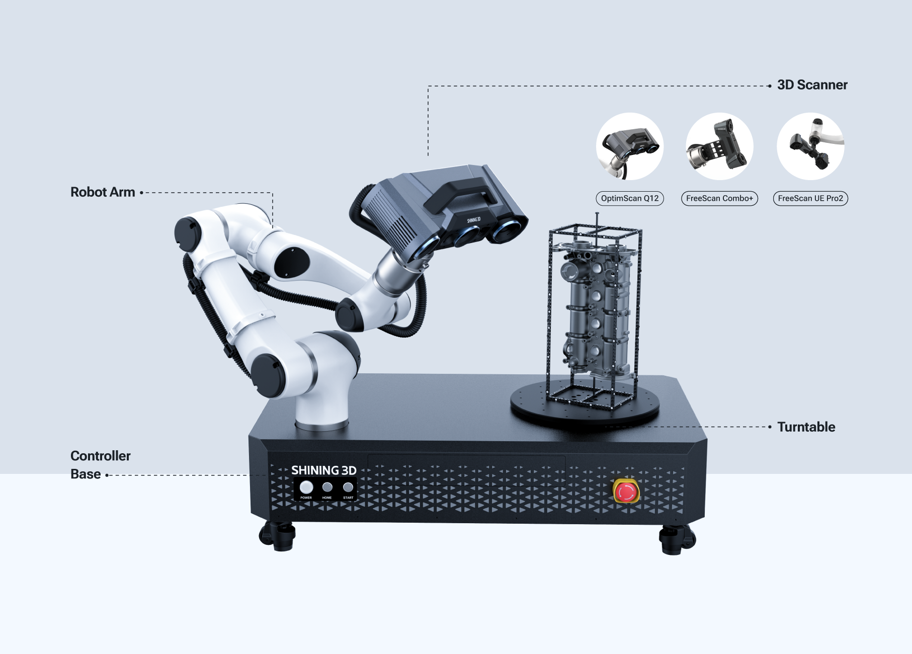 RobotScan Series