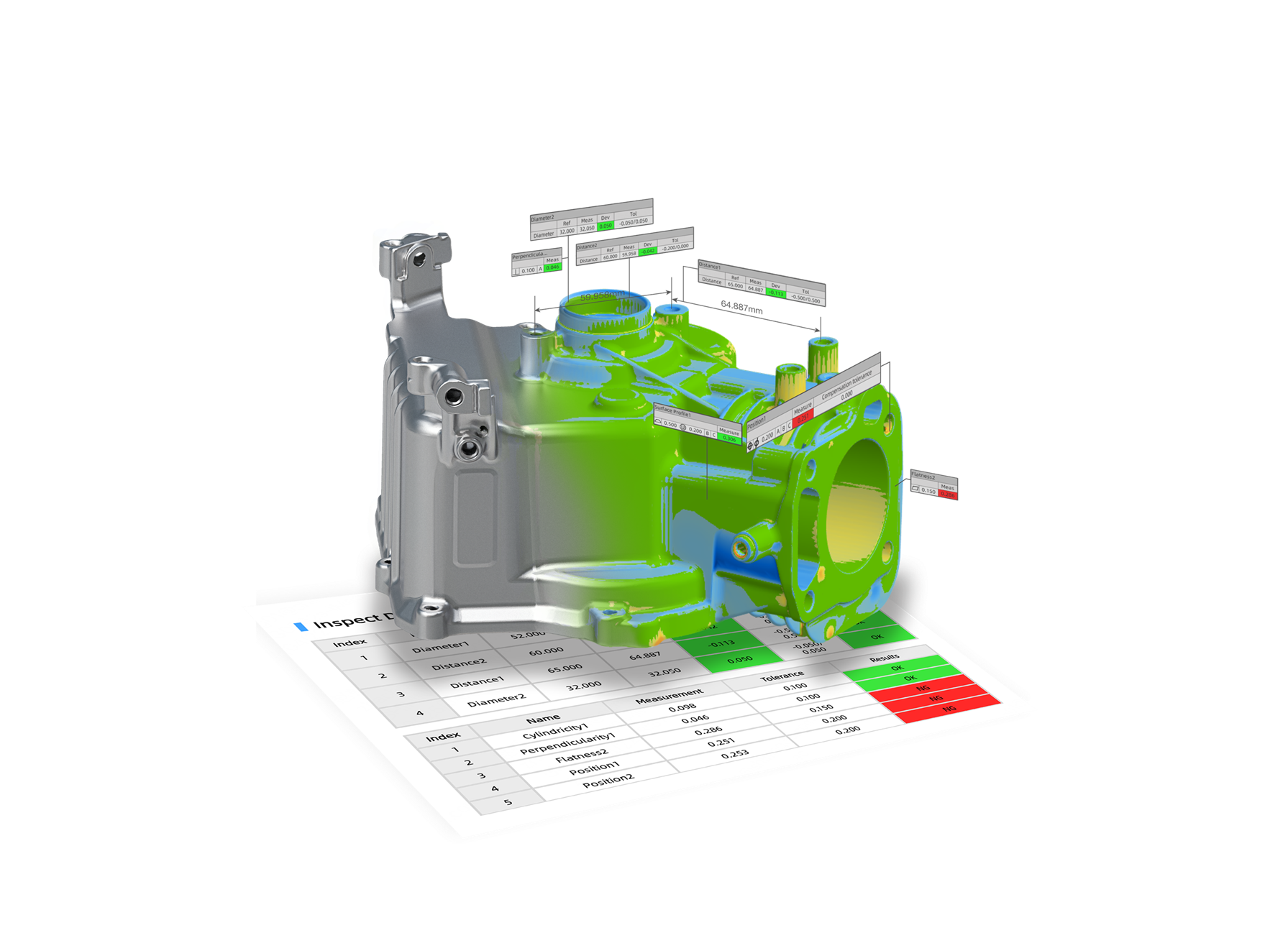 Standard-Compliant GD&T Evaluation